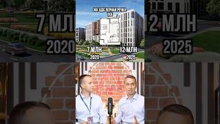 Сравниваю ЦЕНЫ на квартиры от 2018 года