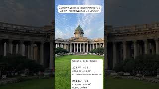 Средние цены на недвижимость в Питере на 16.09.2024 #юристпонедвижимости #квартирыспб #недвижимость