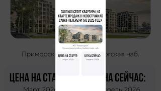 РЕАЛЬНЫЕ цены, по которым стартуют новостройки в СПб ❗️Мой ТГ-канал