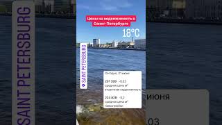 Средние цены на недвижимость в Санкт-Петербурге на 21.06.2024г #юристпонедвижимости #квартирыспб