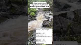 Цены на недвижимость в Питере #юристпонедвижимости #квартира #квартирыспб #недвижимость #риэлторспб