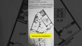 Дорого и неэргономично, но чисто и эстетично в ЖК на окраине Петербурга? #недвижимость #новостройки