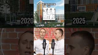 А вы помните ЦЕНЫ на недвижимость в 2020?