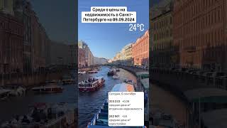 Цены на недвижимость в Питере #юристпонедвижимости #квартира #квартирыспб #недвижимость
