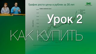 Новостройки Санкт-Петербурга с высоты птичьего полета. День 2.