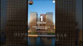 Топ-3 бюджетных квартир